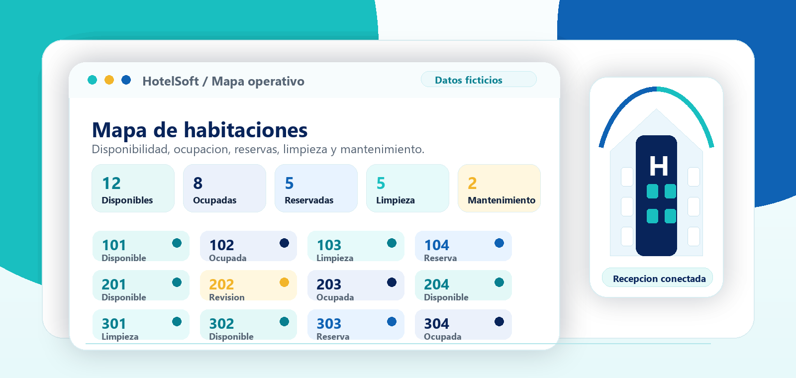 Visual de HotelSoft con mapa de habitaciones, estados operativos y recepción conectada.